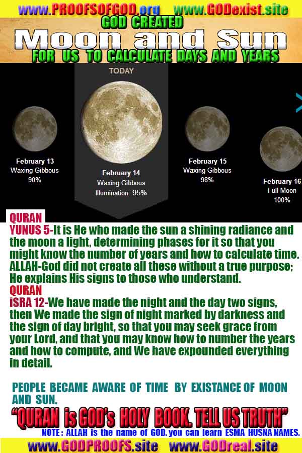 Proofs and Evidences of God, God exists proofs, God is real proofs and evidences, Proofs of God's existance