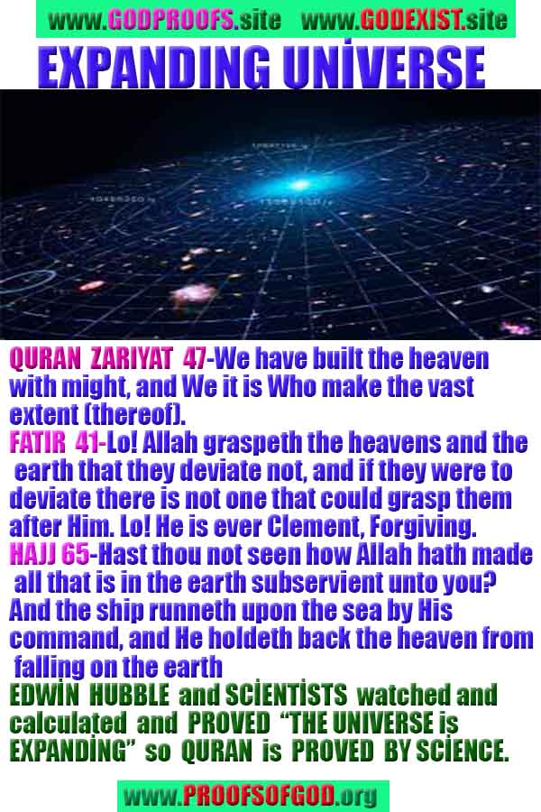 Proofs and Evidences of God, God exists proofs, God is real proofs and evidences, Proofs of God's existance